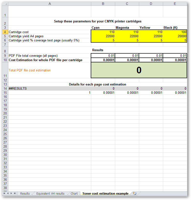 Toner cost estimation example